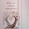 Notebook - immagine 23