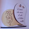 Profumatori - immagine 6