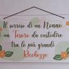 Targhe in legno - immagine 12