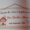 Targhe in legno - immagine 18